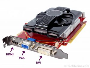 video card interfaces