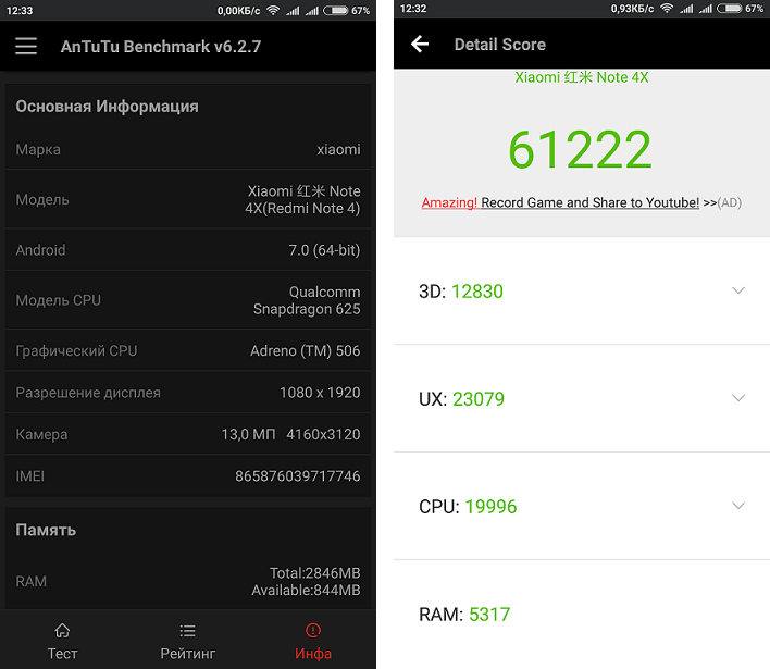 Mesures de performances et de mémoire dans Xiaomi