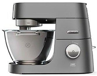 Food Processor Rankings 2020