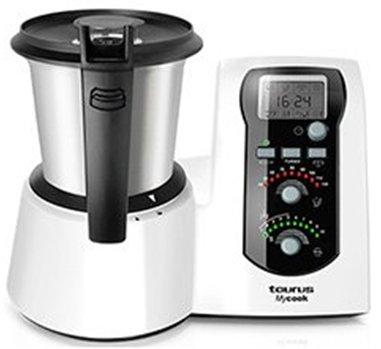 Food Processor Rankings 2020