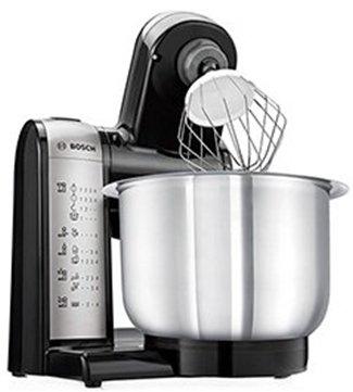 Food Processor Rankings 2020