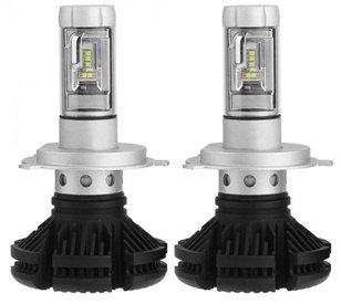 Best H4 bulbs in 2020