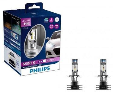 Best H4 bulbs in 2020