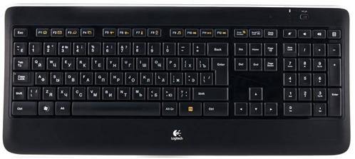 Best Keyboards in 2020