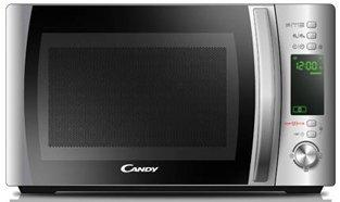 Best Microwaves in 2020