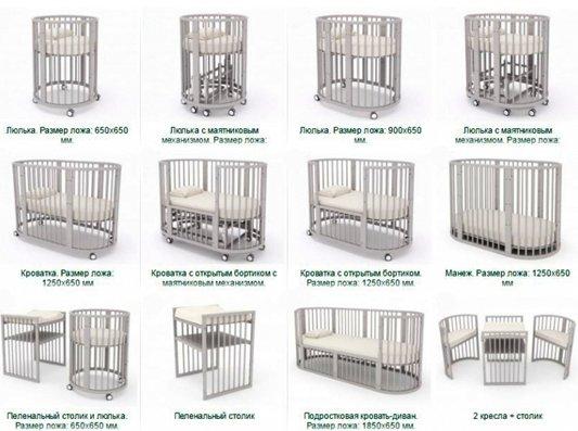 Best Newborn Cribs in 2020