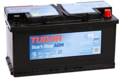 Best car batteries in 2020