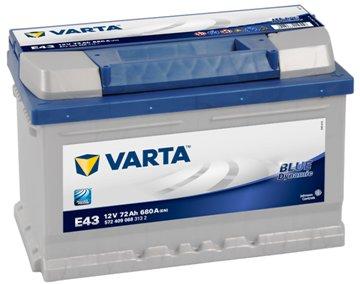 Best car batteries in 2020