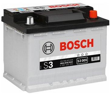 Best car batteries in 2020