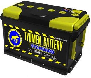 Best car batteries in 2020