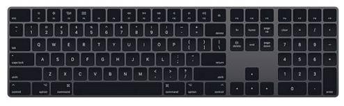 Best Keyboards in 2020