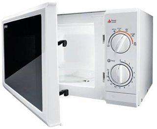 Best Microwaves in 2020