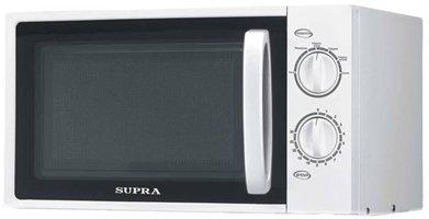 Best Microwaves in 2020