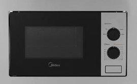 Best Microwaves in 2020