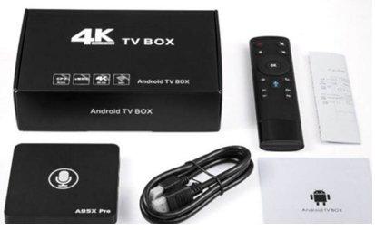 Best TV Boxes in 2020