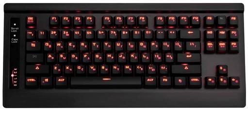 Best Keyboards in 2020