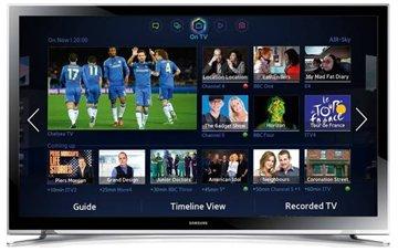 Le migliori Smart TV del 2020