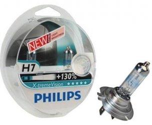 Best H7 bulbs in 2020