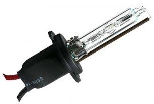 Best H7 bulbs in 2020