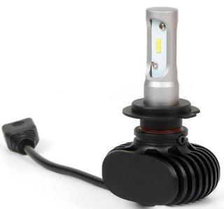 Best H7 bulbs in 2020