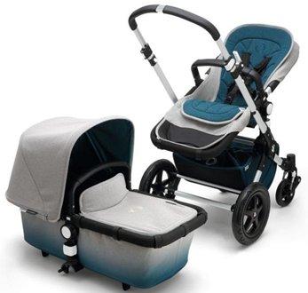 The best stroller carrycot in 2020