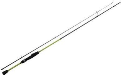 Best spinning rods in 2020