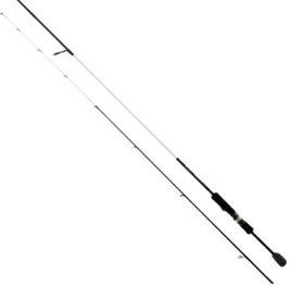 Best spinning rods in 2020