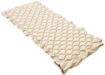 Best anti-decubitus mattresses in 2020