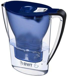 Best pitcher water filters in 2020