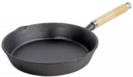 The best pans of 2020