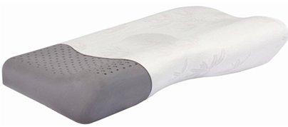 Best orthopedic pillows in 2020