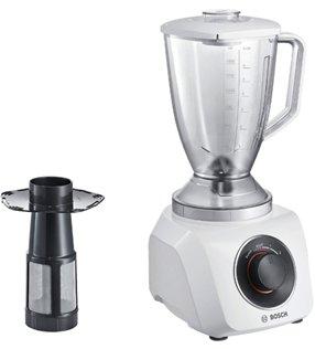 Best smoothie blender in 2020