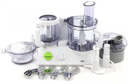 Food processor ranking in 2020