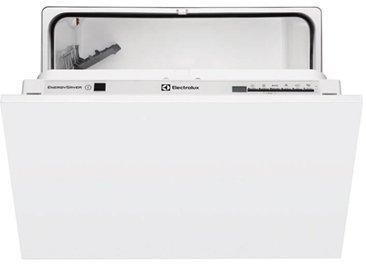Best compact dishwashers in 2020