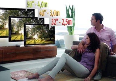 Come scegliere la diagonale della tua TV