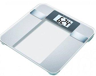 How to choose a bathroom scale