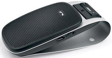 Best Speakerphone in 2020