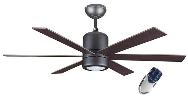 How to choose a fan for your room and home