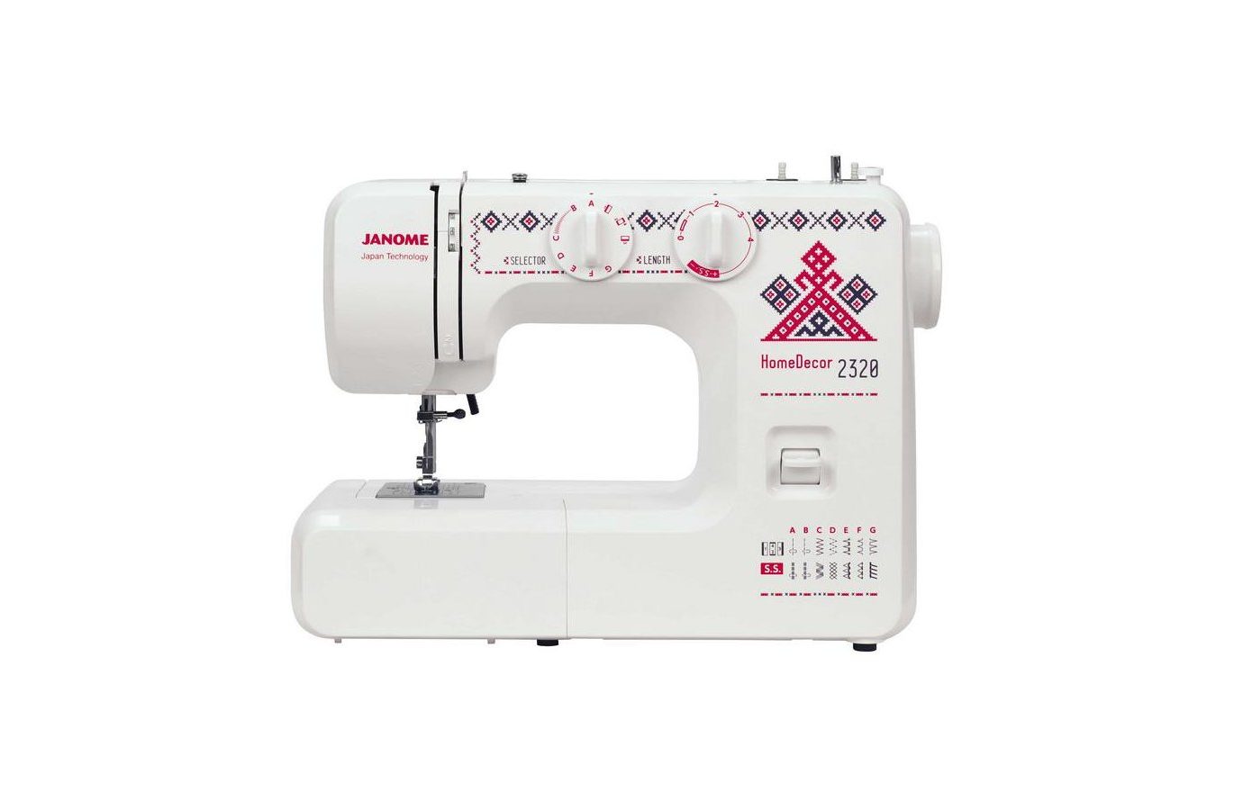 Best Janome sewing machines