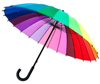 How to choose an umbrella