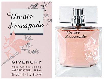 How to choose a perfume