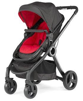 How to choose a stroller