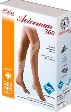 How to choose compression stockings