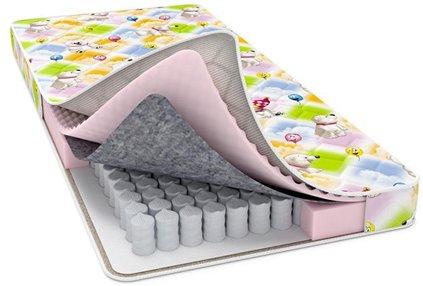 How to choose a children's mattress