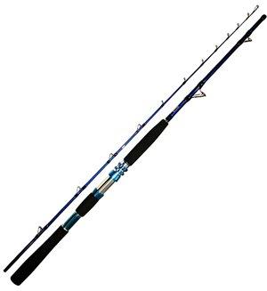 How to choose a spinning rod