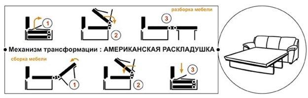 How to choose a sofa