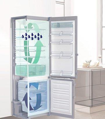 How to choose a refrigerator