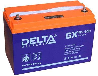 How to choose a battery for a car