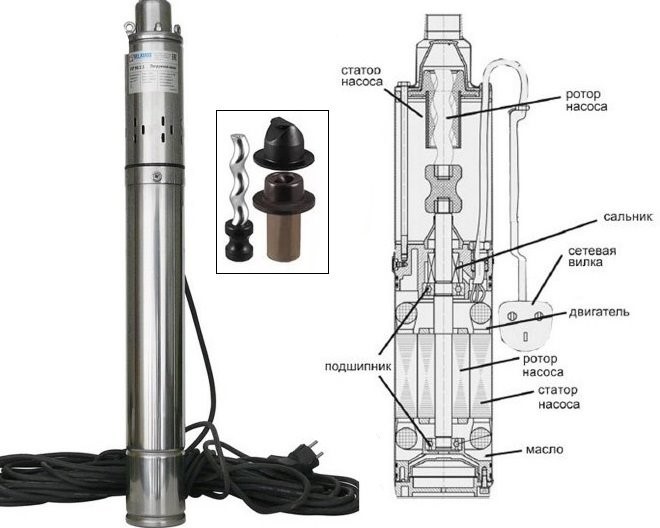 Submersible pumps for wells VMtec AQUA VES 3/5 MA